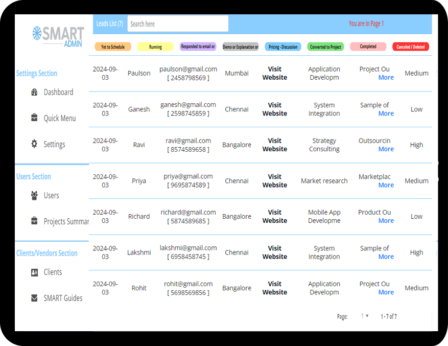 smartadmin