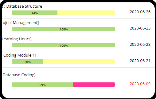 smartadmin